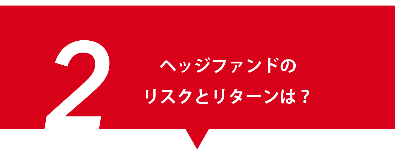 データ2.　ヘッジファンドのリスクとリターンは？